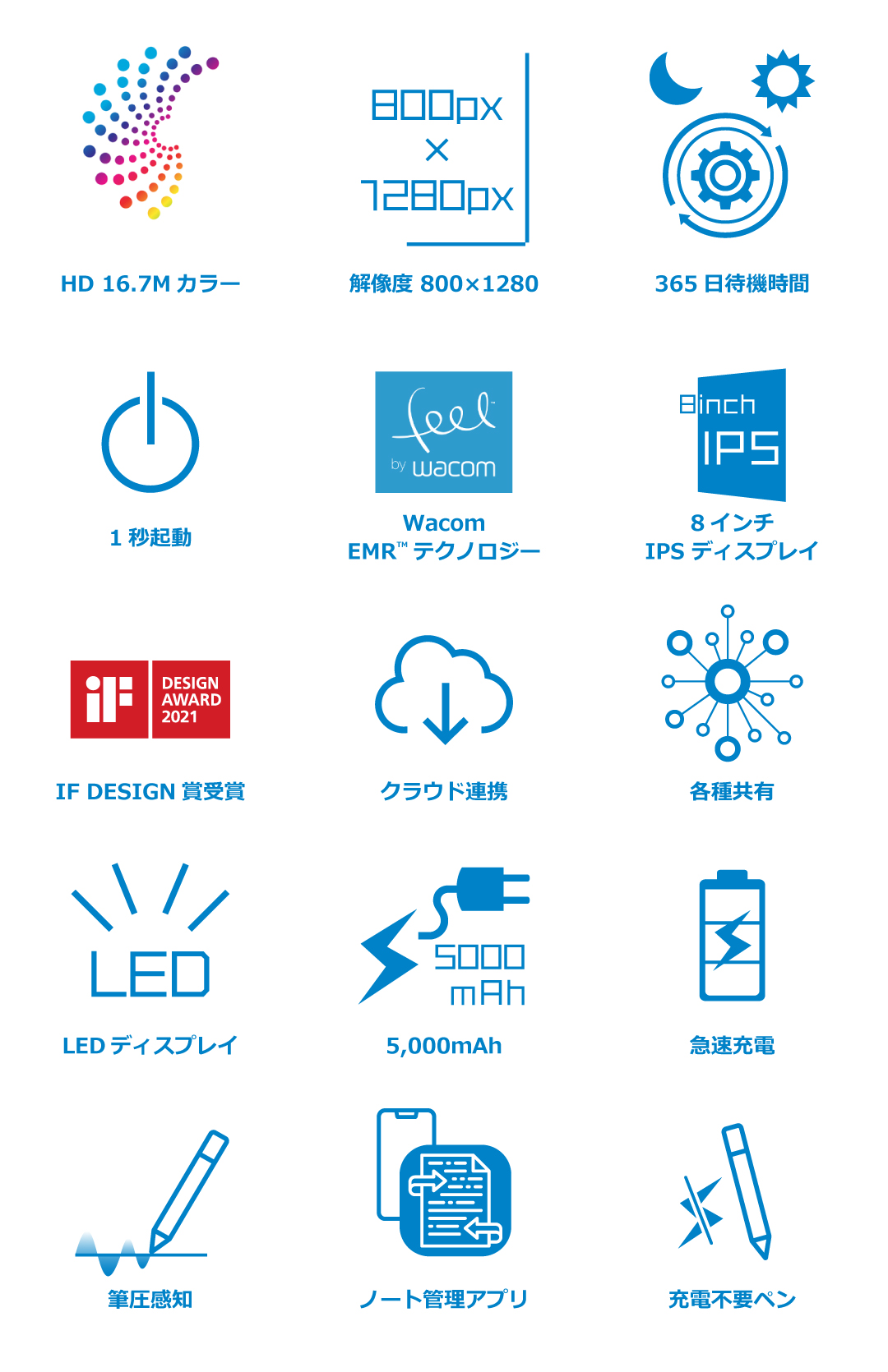 Hannsnote - TOTAL TRADE JAPAN